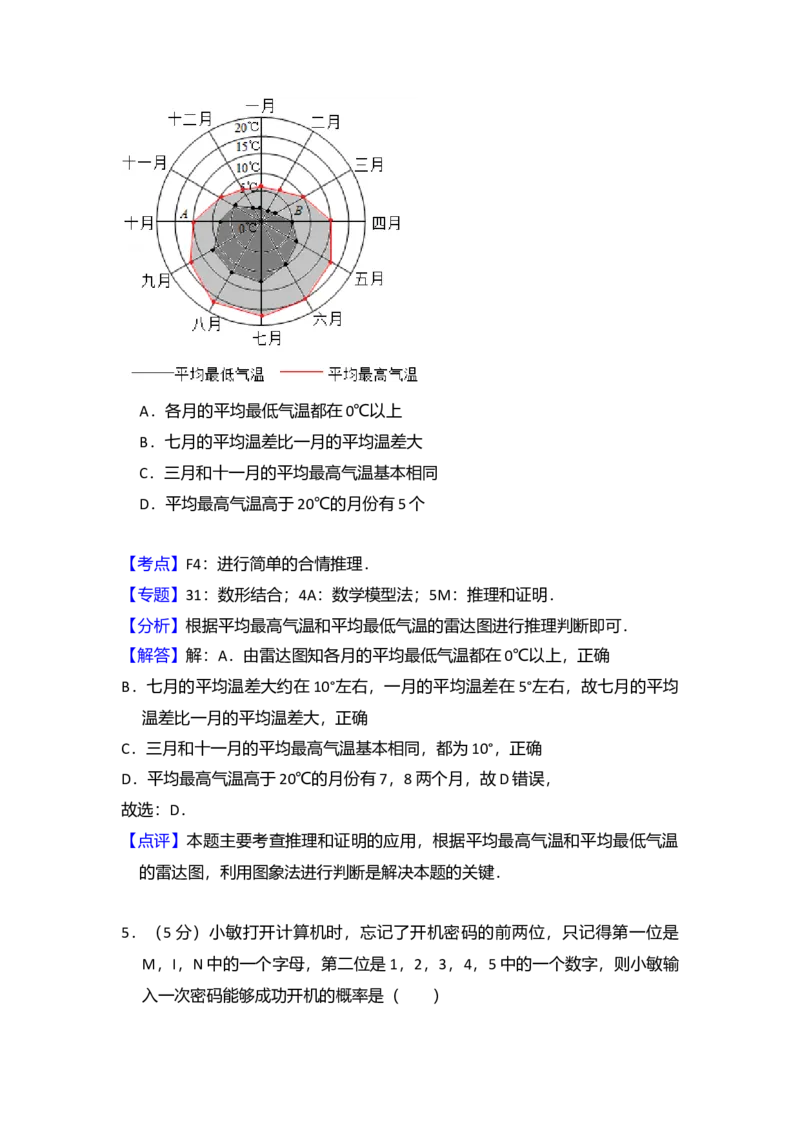 2016年全国统一高考数学试卷（文科）（新课标Ⅲ）（解析版）_全国卷+地方卷_2.数学_1.数学高考真题试卷_2008-2020年_全国卷_全国3卷（2016-2022）_高考数学（文科）（新课标ⅲ）_A4word版