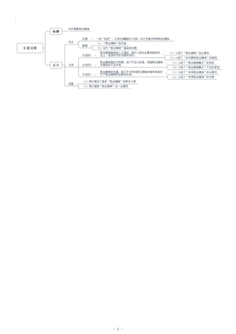 2016年上半年全国事业单位联考B类《综合应用能力》题（湖北广西贵州宁夏青海内蒙古陕西汉中）_26事业职测+综合_闲鱼2026事业单位职测+综合_职测+综合真题合集ABCDE_A类-综合管理_729