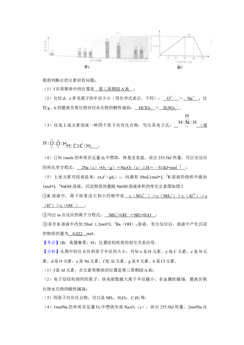 2015年天津市高考化学试卷解析版_全国卷+地方卷_5.化学_1.化学高考真题试卷_2008-2020年_地方卷_天津高考化学2007-2021_A4word版