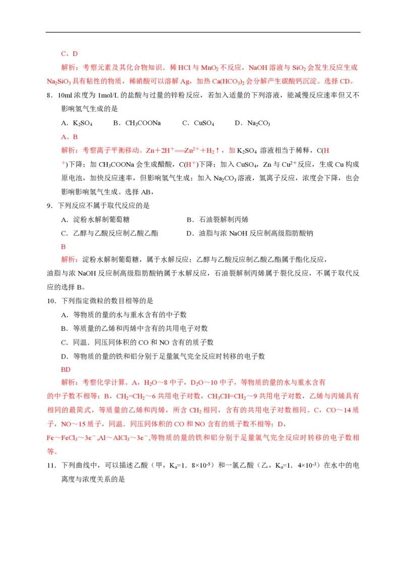 2015年海南高考化学试题及答案_全国卷+地方卷_5.化学_1.化学高考真题试卷_2008-2020年_地方卷_海南高考化学2008-2020_A4word版_PDF版（赠送）
