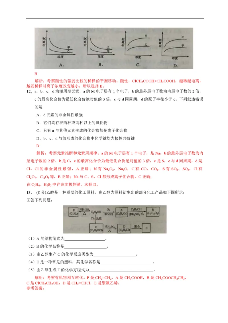 2015年海南高考化学试题及答案_全国卷+地方卷_5.化学_1.化学高考真题试卷_2008-2020年_地方卷_海南高考化学2008-2020_A4word版_PDF版（赠送）