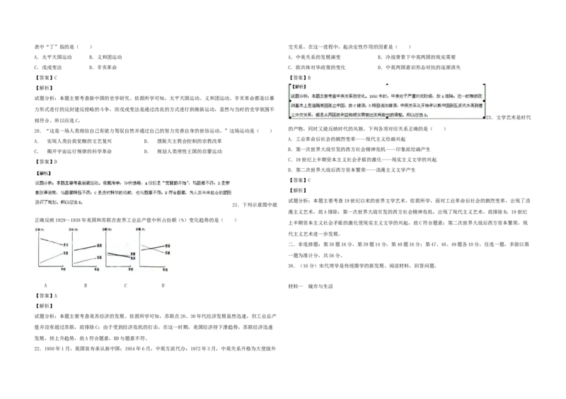 2015年高考真题历史（山东卷）（解析版）_全国卷+地方卷_7.历史_1.历史高考真题试卷_2008-2020年_地方卷_山东高考历史07-21_山东高考历史_A3版