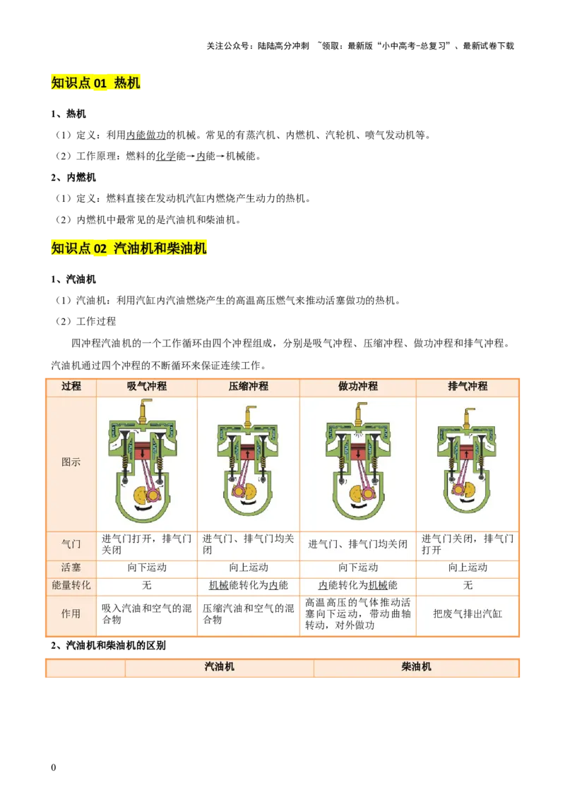 专题05内能及内能的利用（6大模块知识清单+5个易混易错+5种方法技巧+典例真题精析）（解析版）_02中考总复习（2026版更新中）_04-物理-中考总复习_2025年中考复习资料