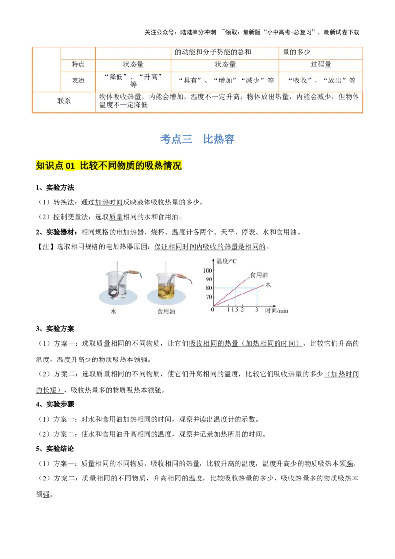 专题05内能及内能的利用（6大模块知识清单+5个易混易错+5种方法技巧+典例真题精析）（解析版）_02中考总复习（2026版更新中）_04-物理-中考总复习_2025年中考复习资料