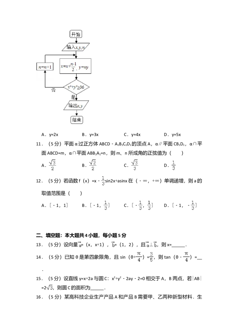 2016年全国统一高考数学试卷（文科）（新课标Ⅰ）（解析版）_全国卷+地方卷_2.数学_1.数学高考真题试卷_2008-2020年_全国卷_全国1卷（2008-2022）_高考数学（文科）（新课标ⅰ）_A4word版