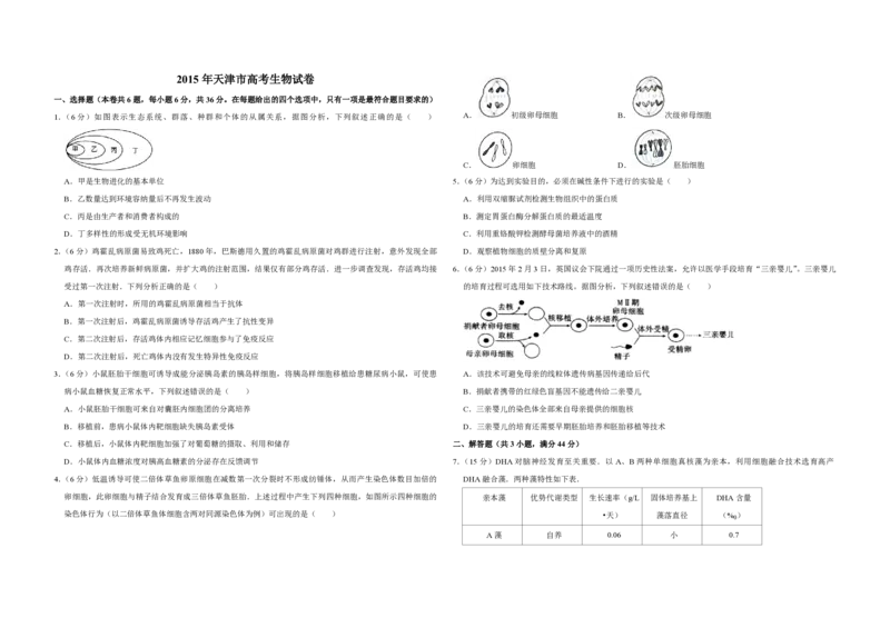 2015年天津市高考生物试卷_全国卷+地方卷_6.生物_1.生物高考真题试卷_2008-2020年_地方卷_天津高考生物07-21_A3word版_PDF版（赠送）