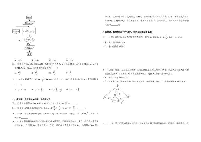 2016年全国统一高考数学试卷（文科）（新课标Ⅰ）（原卷版）_全国卷+地方卷_2.数学_1.数学高考真题试卷_2008-2020年_地方卷_福建高考数学07-22_A3word版