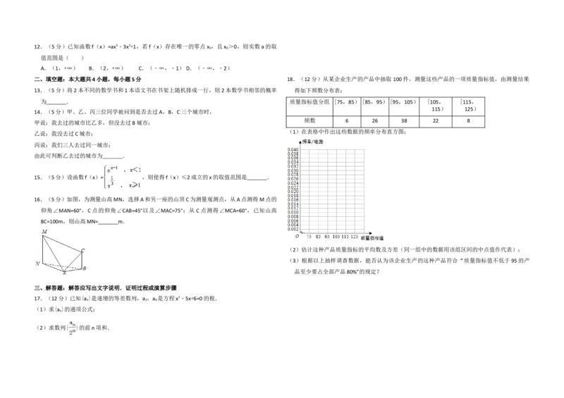 2014年全国统一高考数学试卷（文科）（新课标Ⅰ）（解析版）_全国卷+地方卷_2.数学_1.数学高考真题试卷_2008-2020年_地方卷_福建高考数学07-22_A3word版