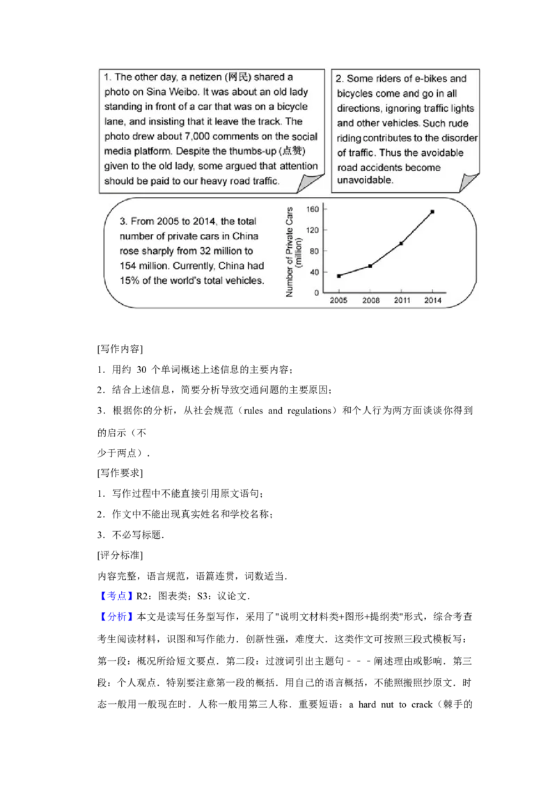 2015年江苏省高考英语试卷解析版_全国卷+地方卷_3.英语_1.英语高考真题试卷_2008-2020年_地方卷_江苏高考英语（题08-21，听力17-21）_A4word版