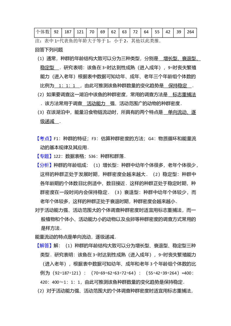 2015年全国统一高考生物试卷（新课标Ⅰ）（解析版）_全国卷+地方卷_6.生物_1.生物高考真题试卷_2008-2020年_全国卷_全国统一高考生物（新课标ⅰ）08-21_A4word版