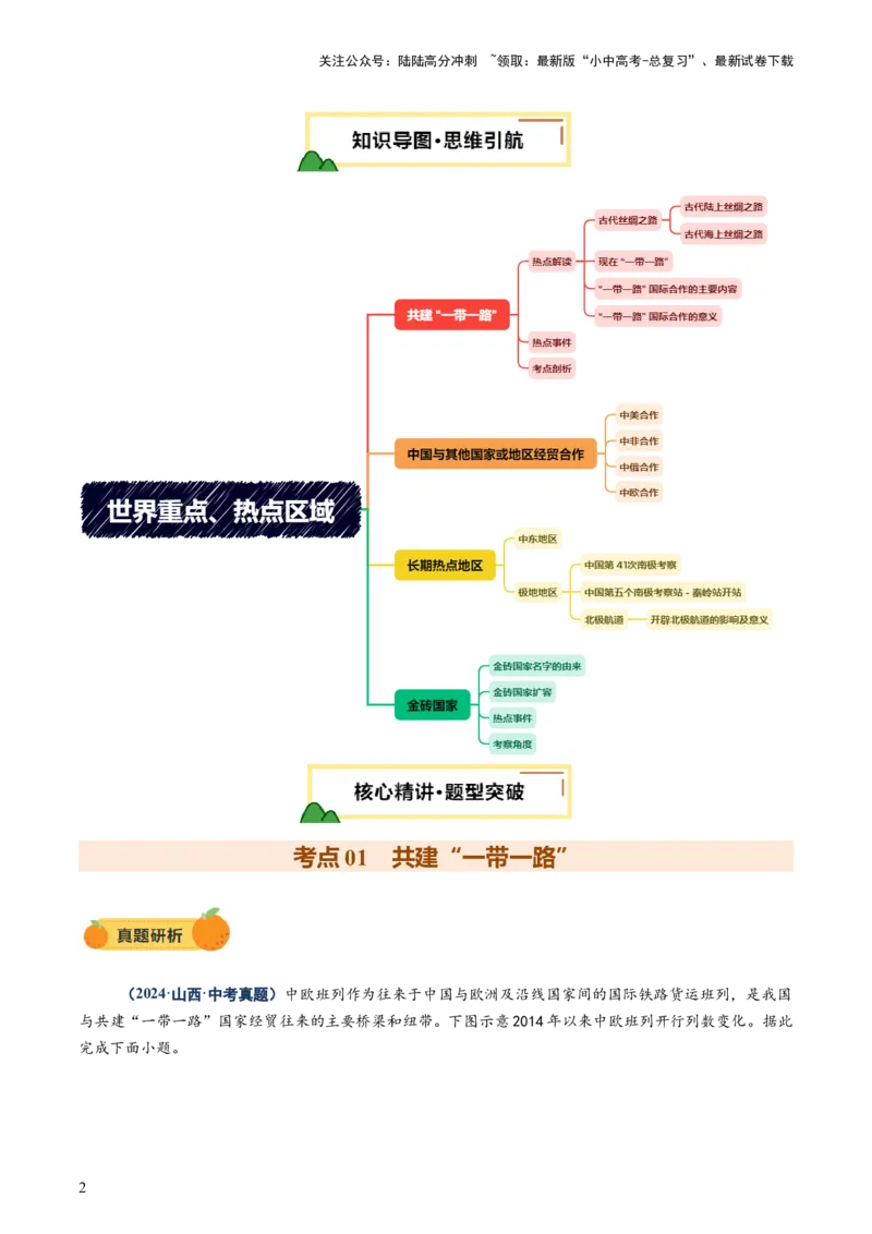 专题09世界重点、热点区域（讲练）（解析版）_02中考总复习（2026版更新中）_09-地理-中考总复习_2025中考地理复习资料_2025中考二轮课件ppt+讲义+练习地理_讲义+练习
