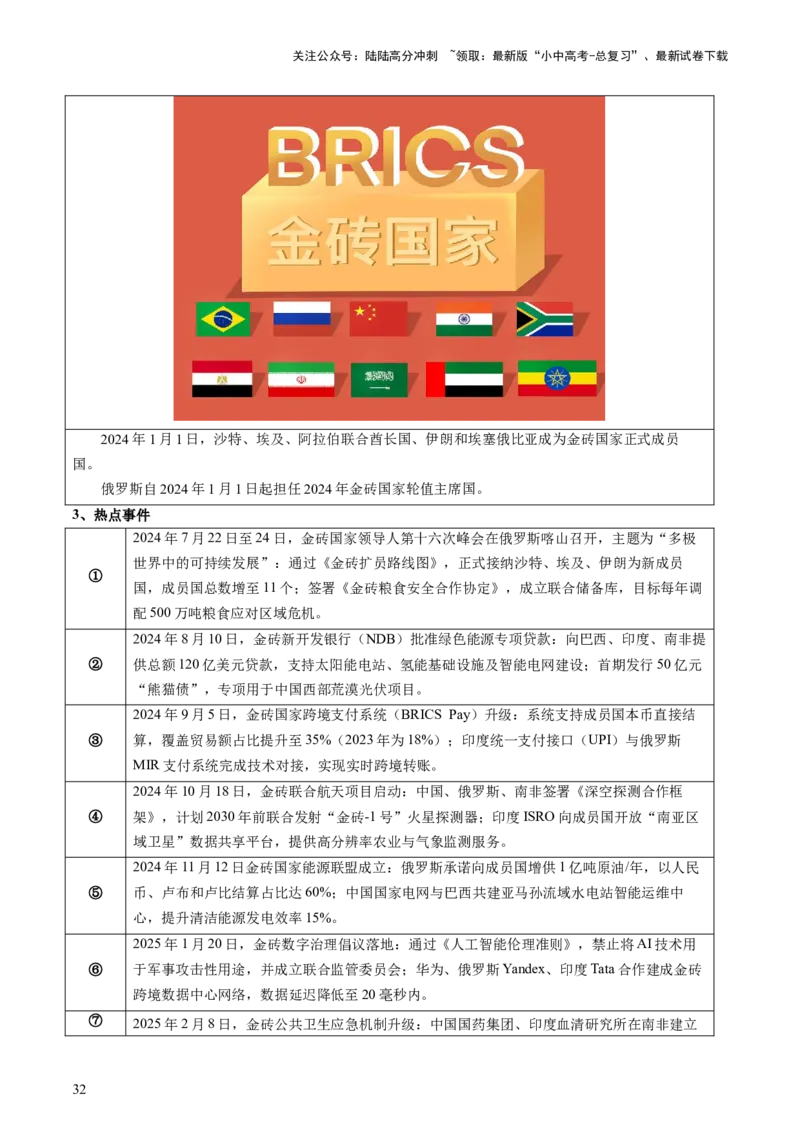 专题09世界重点、热点区域（讲练）（解析版）_02中考总复习（2026版更新中）_09-地理-中考总复习_2025中考地理复习资料_2025中考二轮课件ppt+讲义+练习地理_讲义+练习