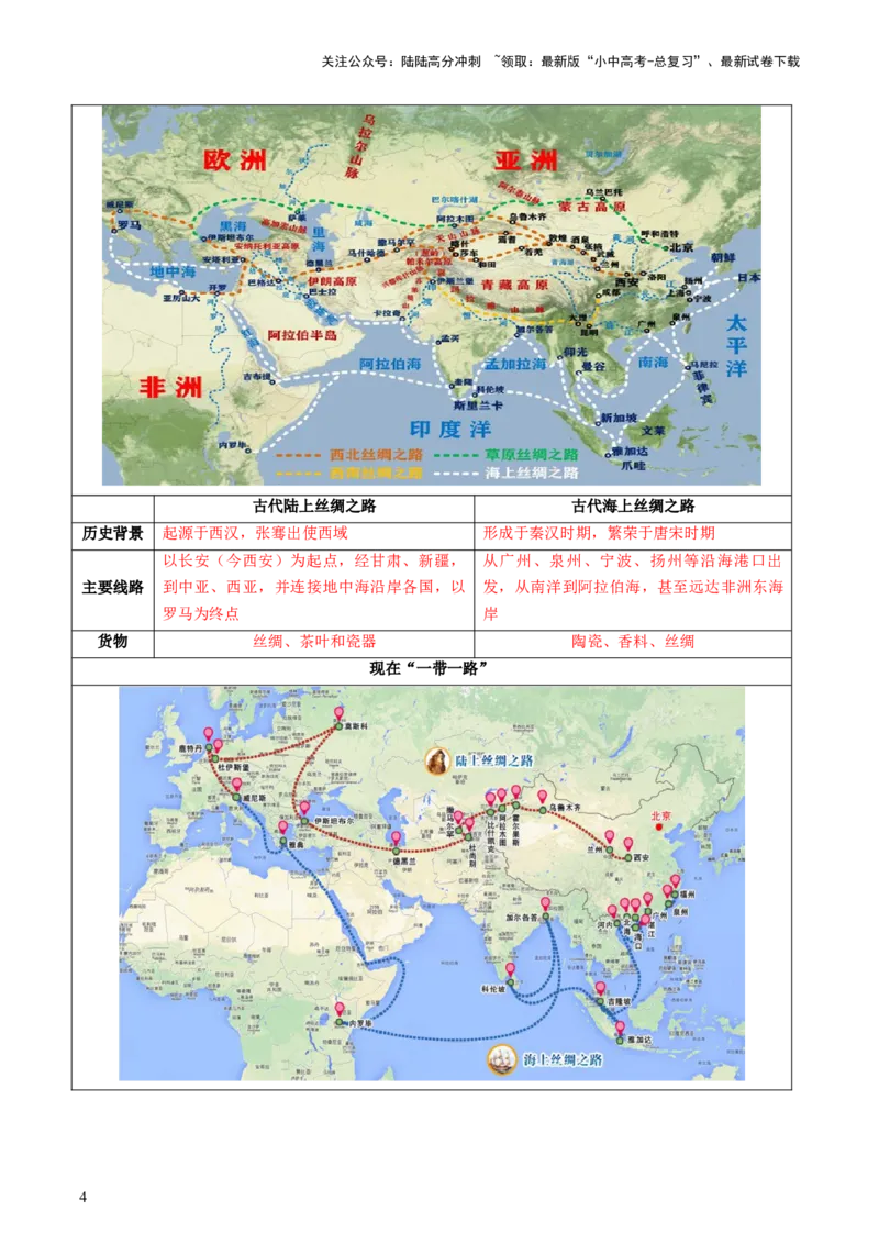 专题09世界重点、热点区域（讲练）（解析版）_02中考总复习（2026版更新中）_09-地理-中考总复习_2025中考地理复习资料_2025中考二轮课件ppt+讲义+练习地理_讲义+练习