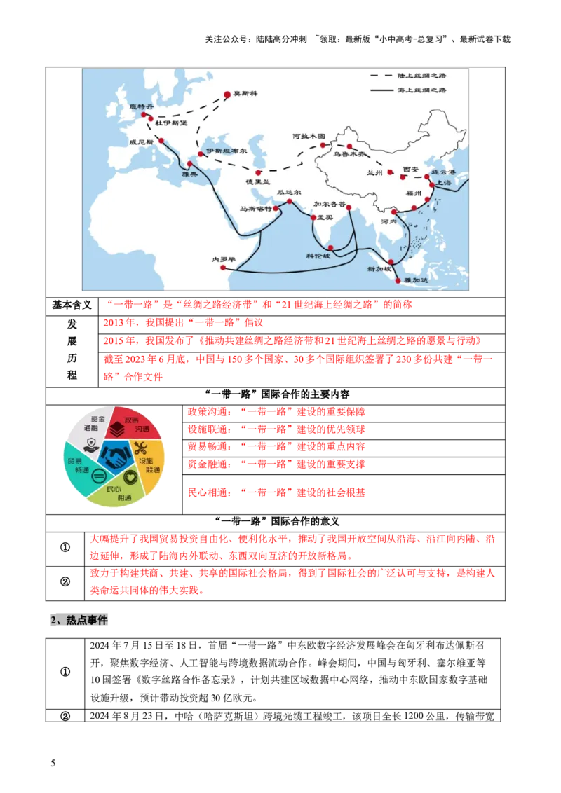 专题09世界重点、热点区域（讲练）（解析版）_02中考总复习（2026版更新中）_09-地理-中考总复习_2025中考地理复习资料_2025中考二轮课件ppt+讲义+练习地理_讲义+练习