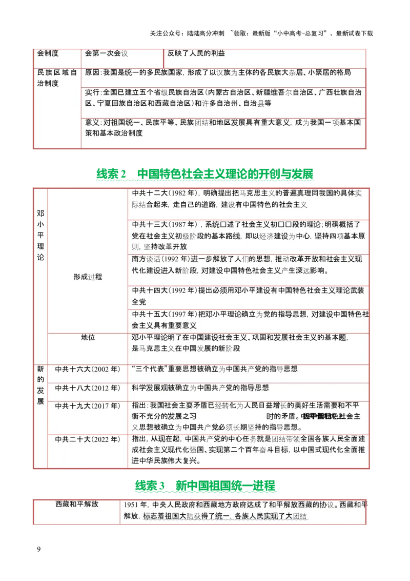 专题08政道维新：新中国政治演进与国家统一（讲练）（原卷版）_02中考总复习（2026版更新中）_06-历史-中考总复习_2025年中考复习资料_2025中考二轮课件ppt+讲义+练习历史_讲义+练习