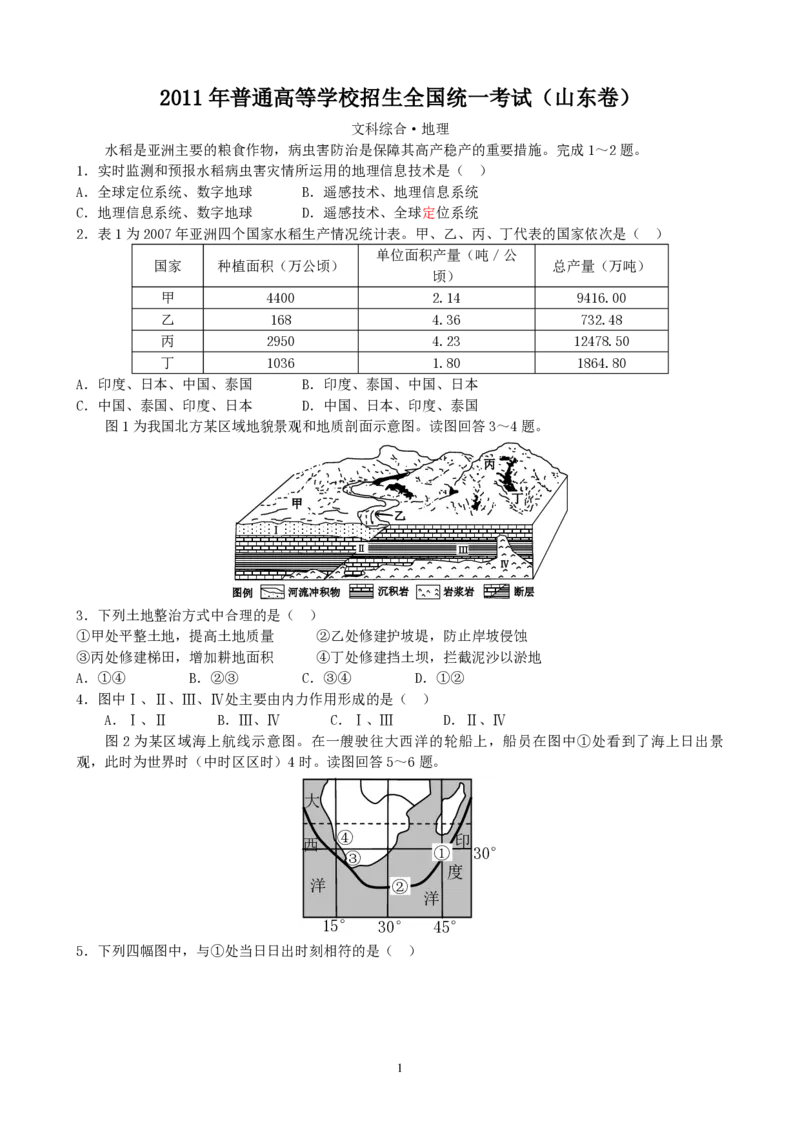 2011年高考真题地理（山东卷）（原卷版）_全国卷+地方卷_8.地理_1.地理高考真题试卷_2008-2020年_地方卷_山东高考地理08-21_山东高考地理_A4版_PDF版
