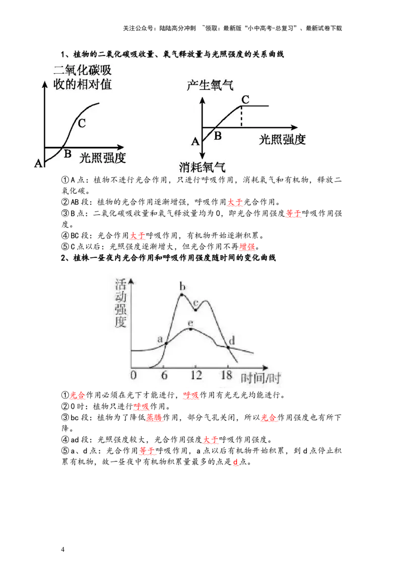 专题08绿色植物的呼吸作用（背记帮）-备战2024年中考生物一轮复习考点帮_02中考总复习（2026版更新中）_08-生物-中考总复习_2024年中考复习资料_一轮复习_必背考点
