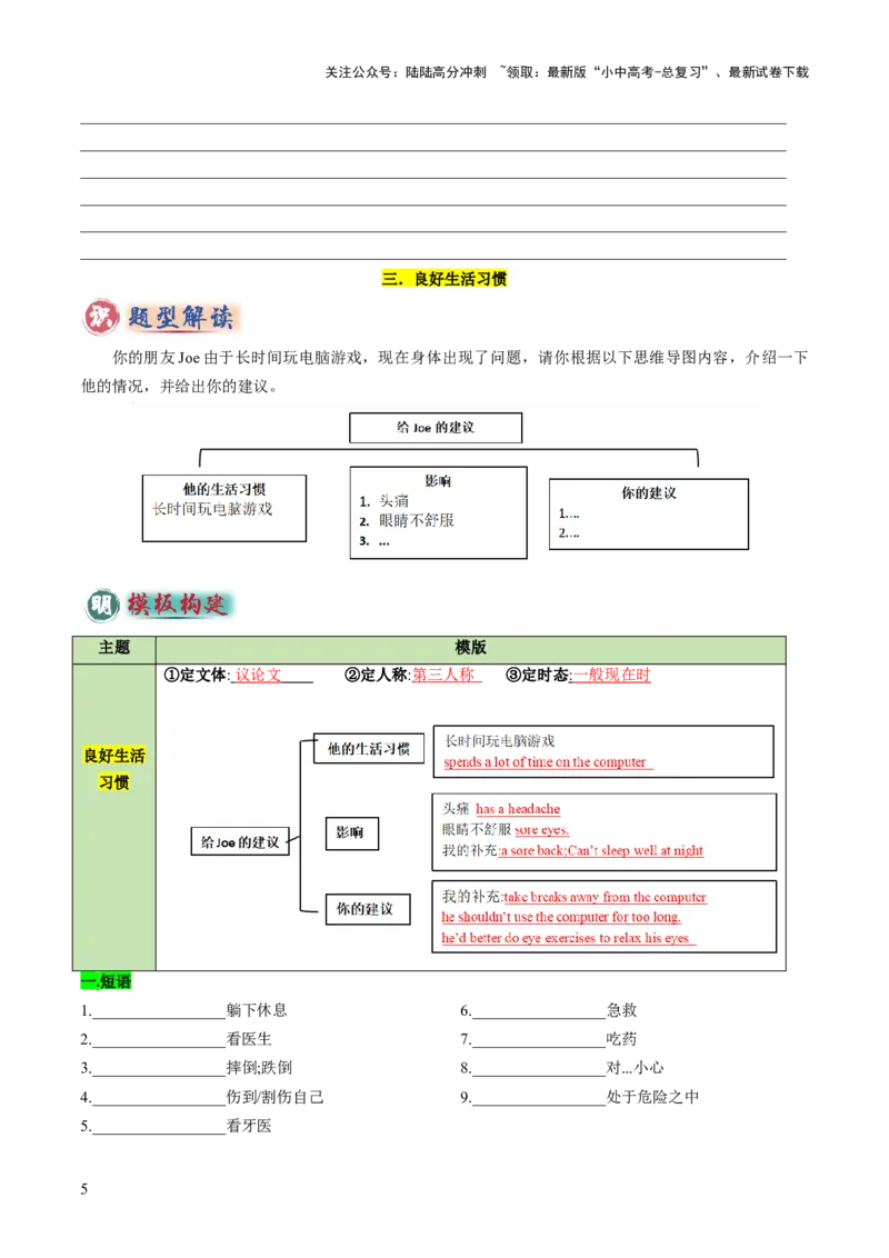专题06书面表达之议论文（如何缓解压力、如何保持健康、良好生活习惯、安全问题）（答题模板）（原卷版）_02中考总复习（2026版更新中）_03-英语-中考总复习_2025中考复习资料