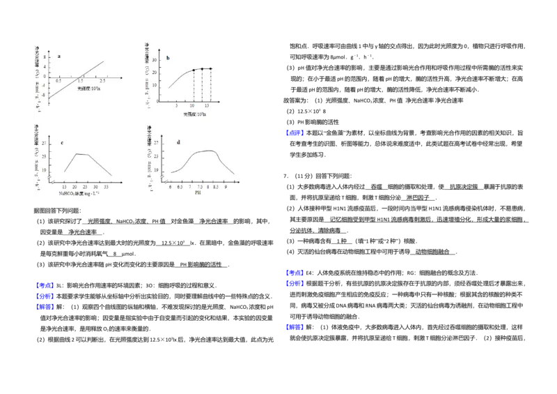 2012年全国统一高考生物试卷（大纲版）（解析版）_全国卷+地方卷_6.生物_1.生物高考真题试卷_2008-2020年_全国卷_全国统一高考生物（新课标ⅰ）08-21_A3word版