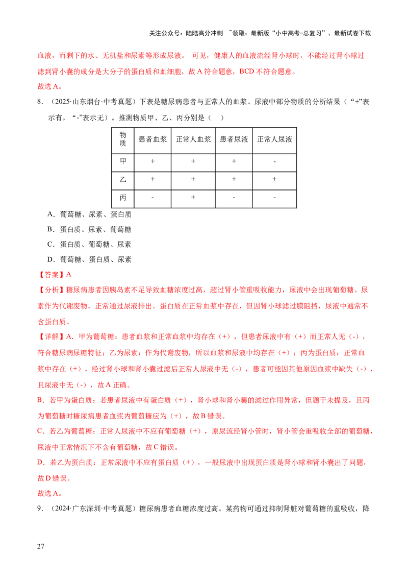 专题06人体内物质的运输及废物的排出（全国通用）（解析版）_02中考总复习（2026版更新中）_08-生物-中考总复习_2026年中考复习（更新中）