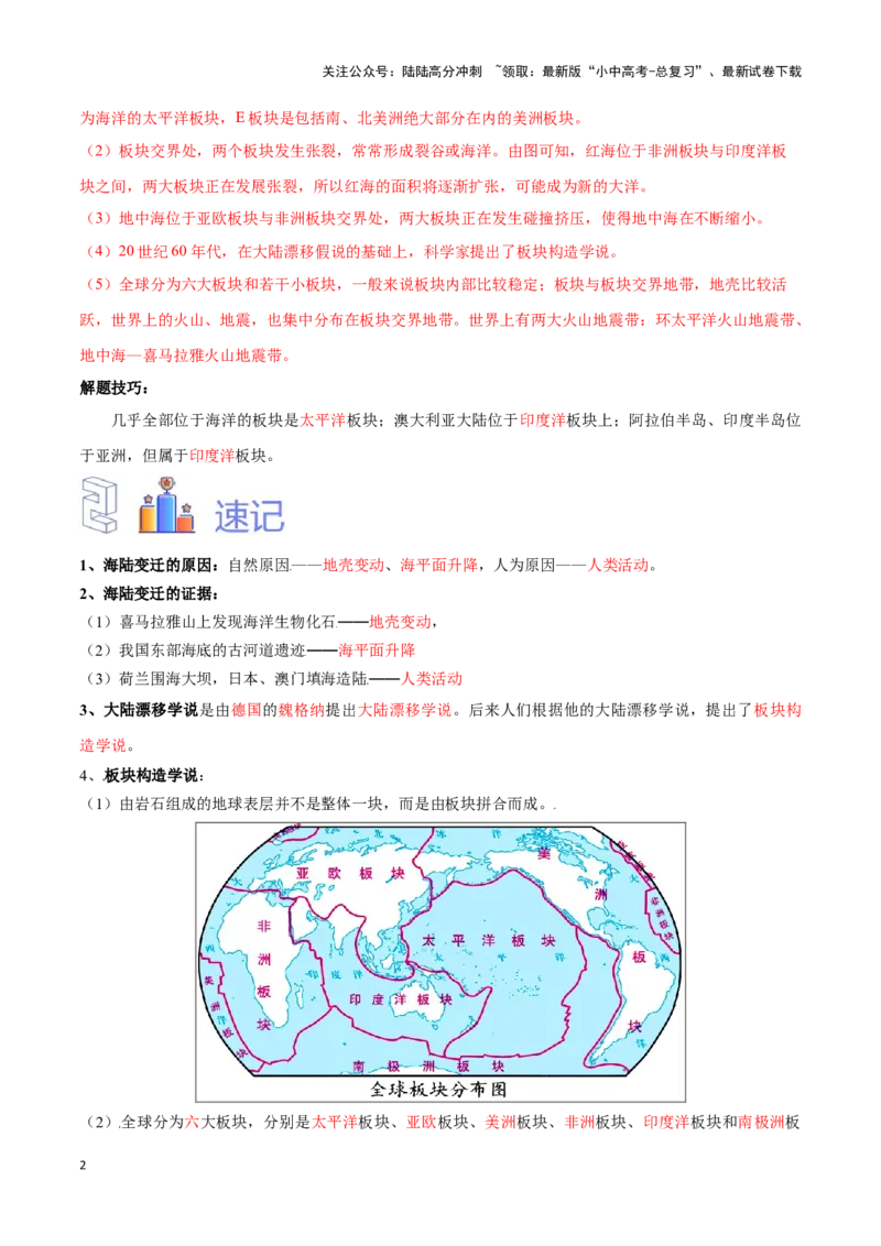 专题05板块构造学说-备战2024年中考地理识图速记手册与变式演练（全国通用）（解析版）_02中考总复习（2026版更新中）_09-地理-中考总复习_2024年中考复习资料_专项复习资料_答案解析版