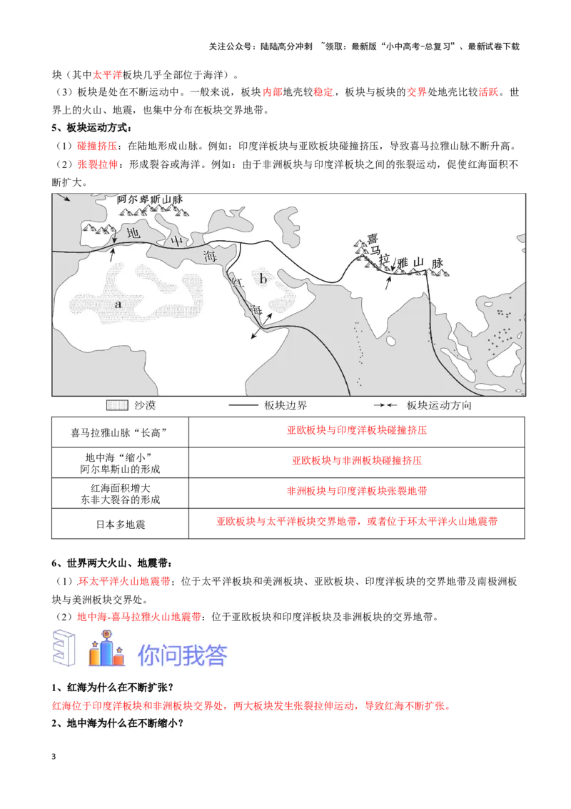 专题05板块构造学说-备战2024年中考地理识图速记手册与变式演练（全国通用）（解析版）_02中考总复习（2026版更新中）_09-地理-中考总复习_2024年中考复习资料_专项复习资料_答案解析版