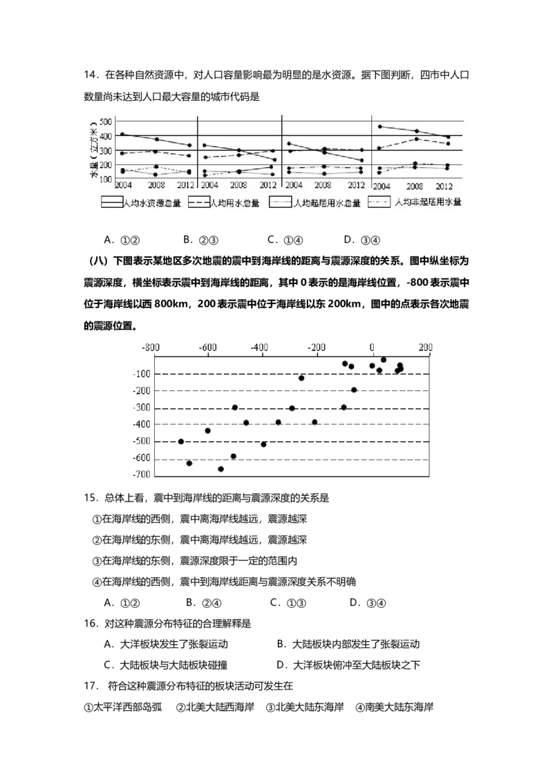 2013年上海市高中毕业统一学业考试地理试卷（word解析版）_全国卷+地方卷_8.地理_1.地理高考真题试卷_2008-2020年_地方卷_上海高考地理真题03,05-20