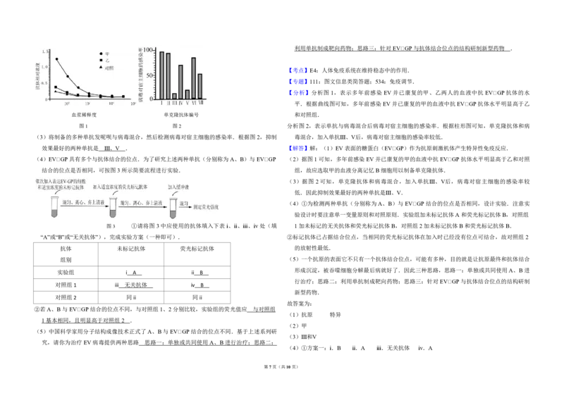 2016年北京市高考生物试卷（解析版）_全国卷+地方卷_6.生物_1.生物高考真题试卷_2008-2020年_地方卷_北京高考生物08-21_A3word版_PDF版(赠送)