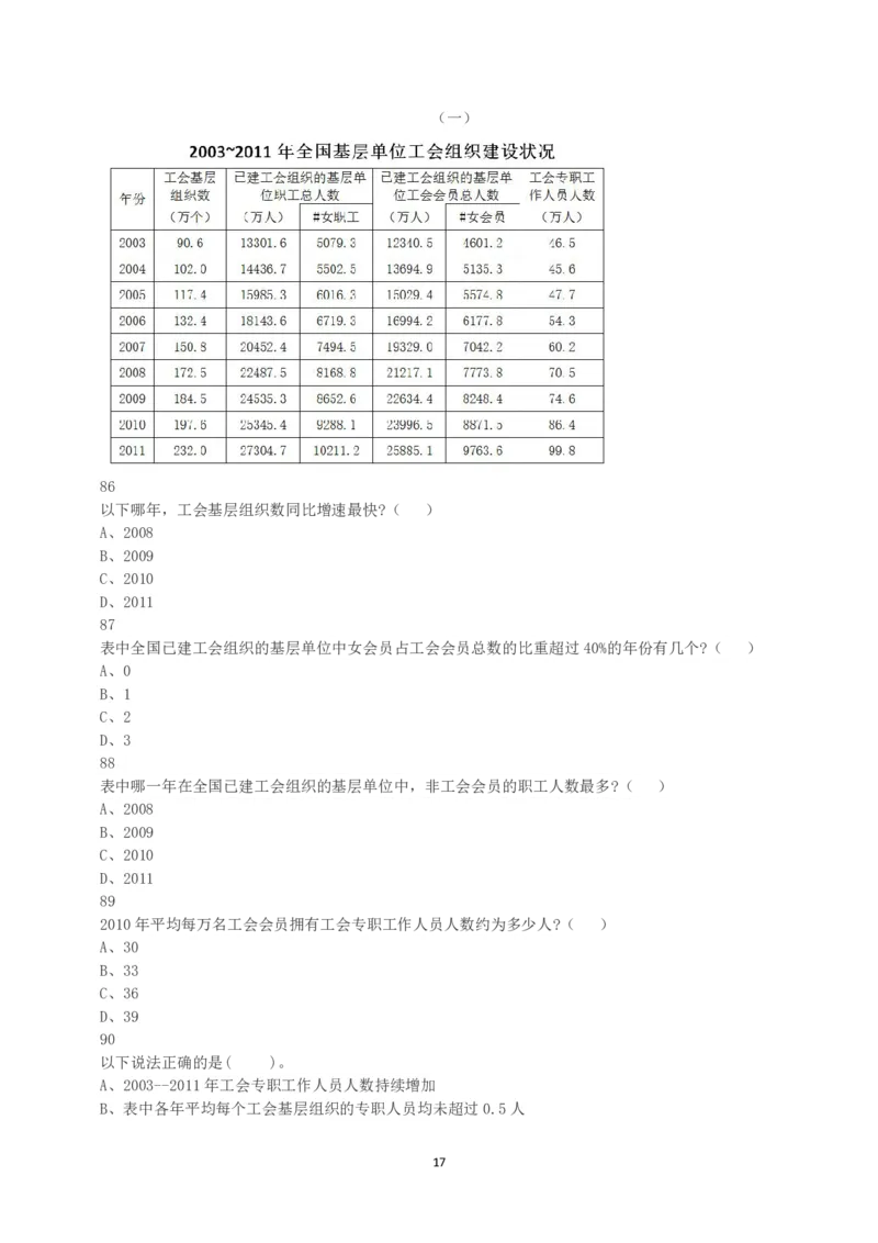 2015年上半年全国事业单位联考A类《职业能力倾向测验》真题_26事业职测+综合_闲鱼2026事业单位职测+综合_1.职测资料包_03历年真题合集(15-25年)_A类职业能力测验15-25_题目