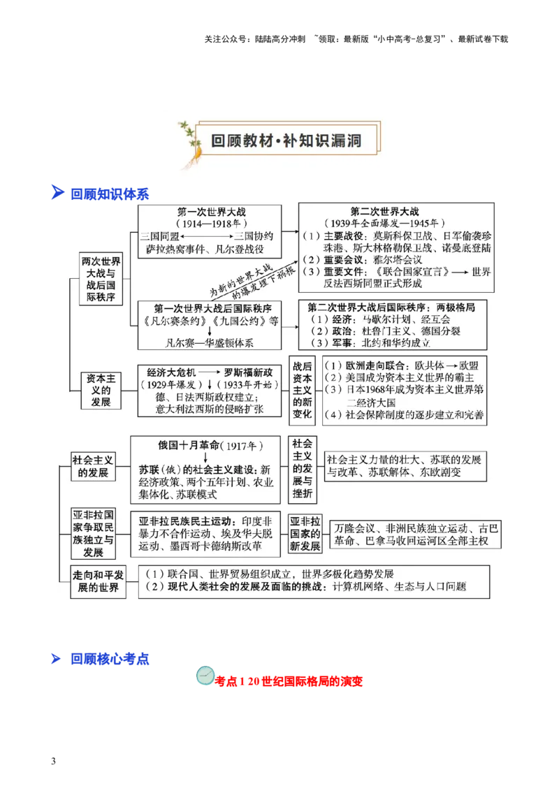 专题06世界现代史（查补知识&middot;通关练）（原卷版）_02中考总复习（2026版更新中）_06-历史-中考总复习_2024年中考复习资料_三轮复习_查漏补缺2024年中考历史复习冲刺过关（全国通用）