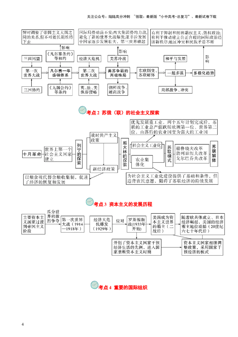 专题06世界现代史（查补知识&middot;通关练）（原卷版）_02中考总复习（2026版更新中）_06-历史-中考总复习_2024年中考复习资料_三轮复习_查漏补缺2024年中考历史复习冲刺过关（全国通用）