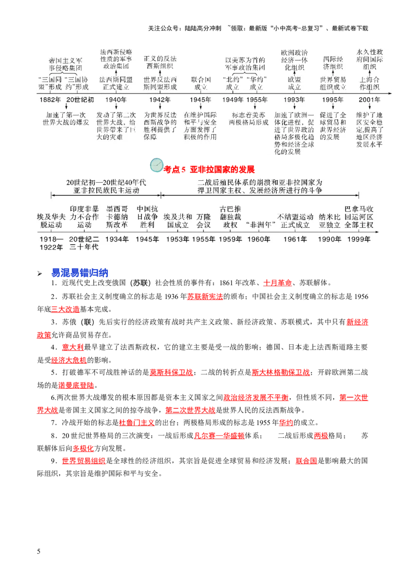 专题06世界现代史（查补知识&middot;通关练）（原卷版）_02中考总复习（2026版更新中）_06-历史-中考总复习_2024年中考复习资料_三轮复习_查漏补缺2024年中考历史复习冲刺过关（全国通用）