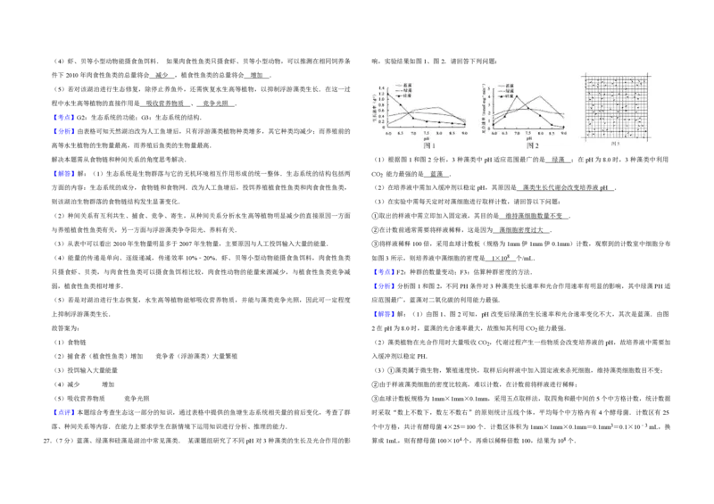 2012年江苏省高考生物试卷解析版_全国卷+地方卷_6.生物_1.生物高考真题试卷_2008-2020年_地方卷_江苏高考生物07-20_A3word版_PDF版（赠送）