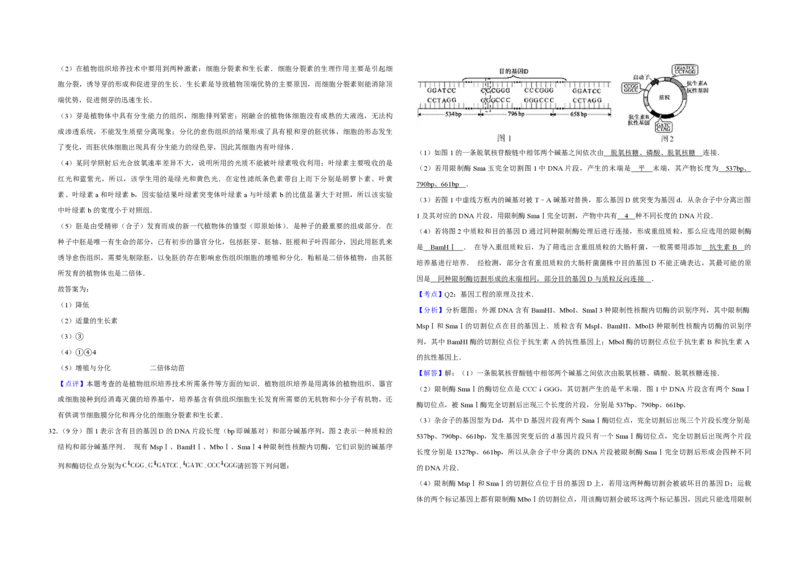 2012年江苏省高考生物试卷解析版_全国卷+地方卷_6.生物_1.生物高考真题试卷_2008-2020年_地方卷_江苏高考生物07-20_A3word版_PDF版（赠送）