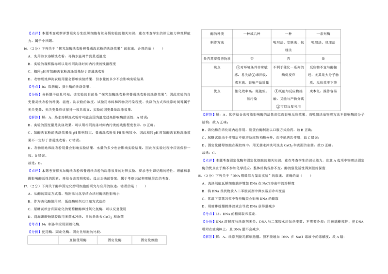 2012年江苏省高考生物试卷解析版_全国卷+地方卷_6.生物_1.生物高考真题试卷_2008-2020年_地方卷_江苏高考生物07-20_A3word版_PDF版（赠送）