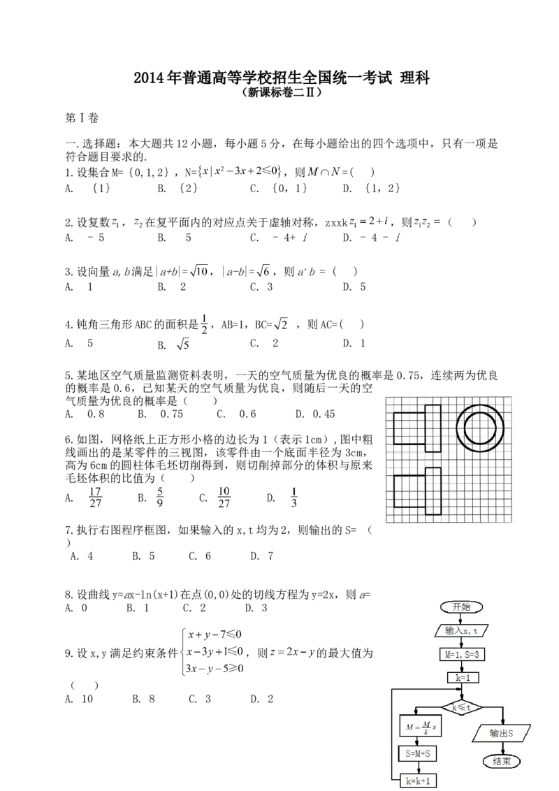2014年海南省高考数学试题及答案（理科）_全国卷+地方卷_2.数学_1.数学高考真题试卷_2008-2020年_地方卷_海南高考数学08-22_A4word版_答案版