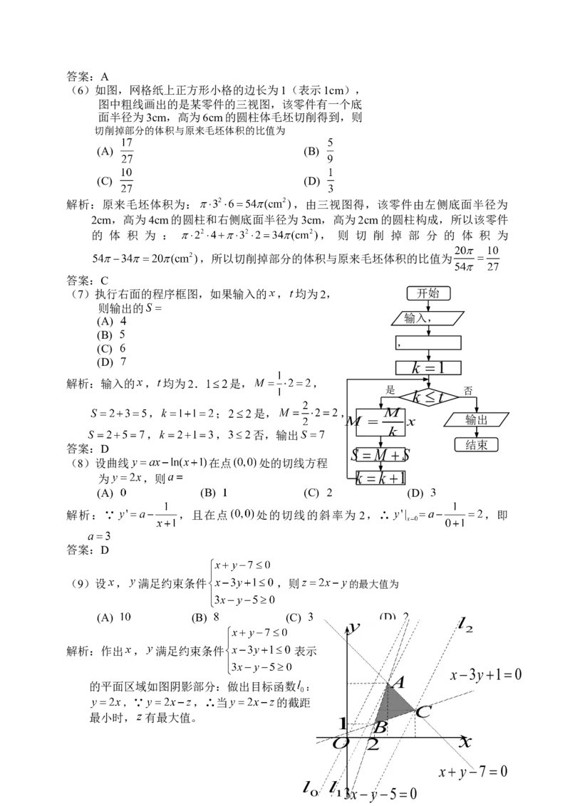 2014年海南省高考数学试题及答案（理科）_全国卷+地方卷_2.数学_1.数学高考真题试卷_2008-2020年_地方卷_海南高考数学08-22_A4word版_答案版