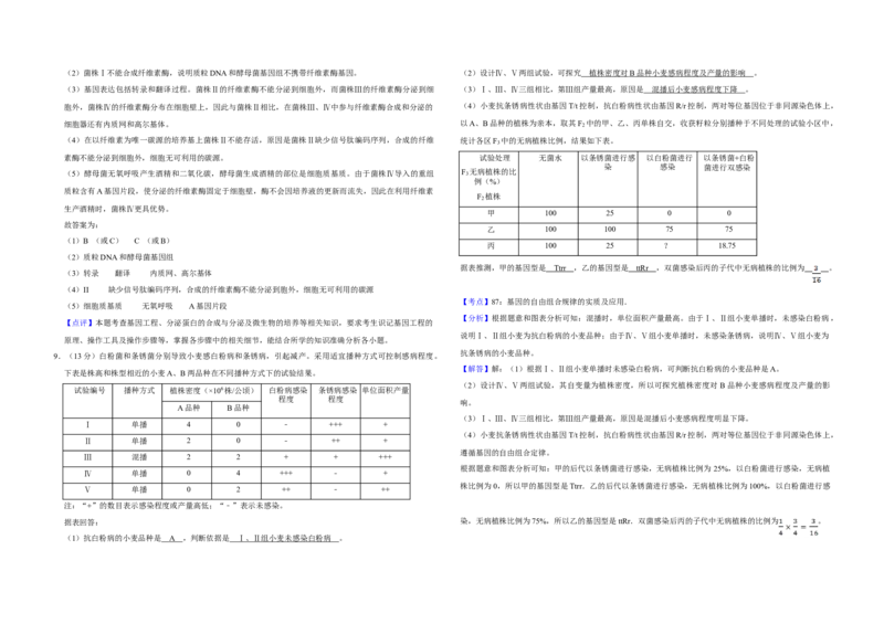 2015年天津市高考生物试卷解析版_全国卷+地方卷_6.生物_1.生物高考真题试卷_2008-2020年_地方卷_天津高考生物07-21_A3word版