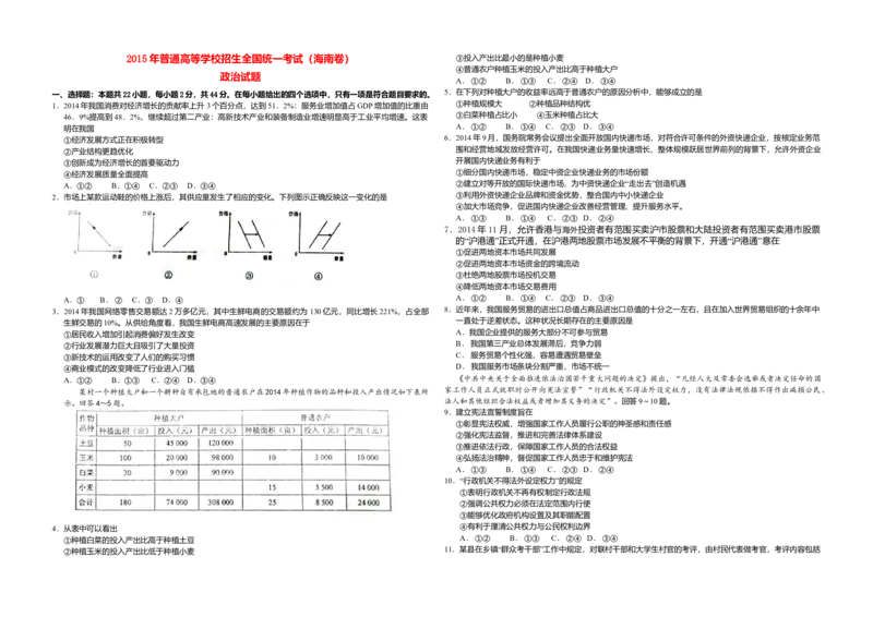 2015年海南省高考政治试题及答案_全国卷+地方卷_9.政治_1.政治高考真题试卷_2008-2020年_地方卷_海南高考政治08-20_A3word版_答案版