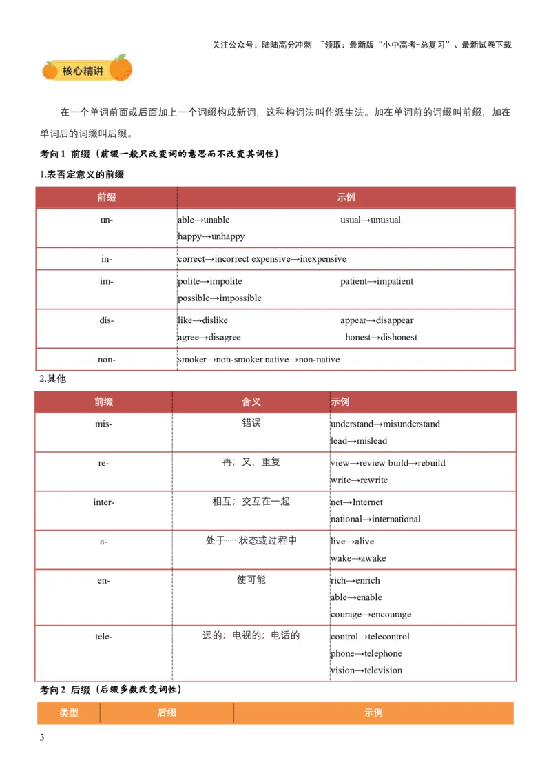 专题04构词法（讲练）（解析版）_02中考总复习（2026版更新中）_03-英语-中考总复习_2025中考复习资料_2025中考二轮课件ppt+讲义+练习英语_讲义+练习