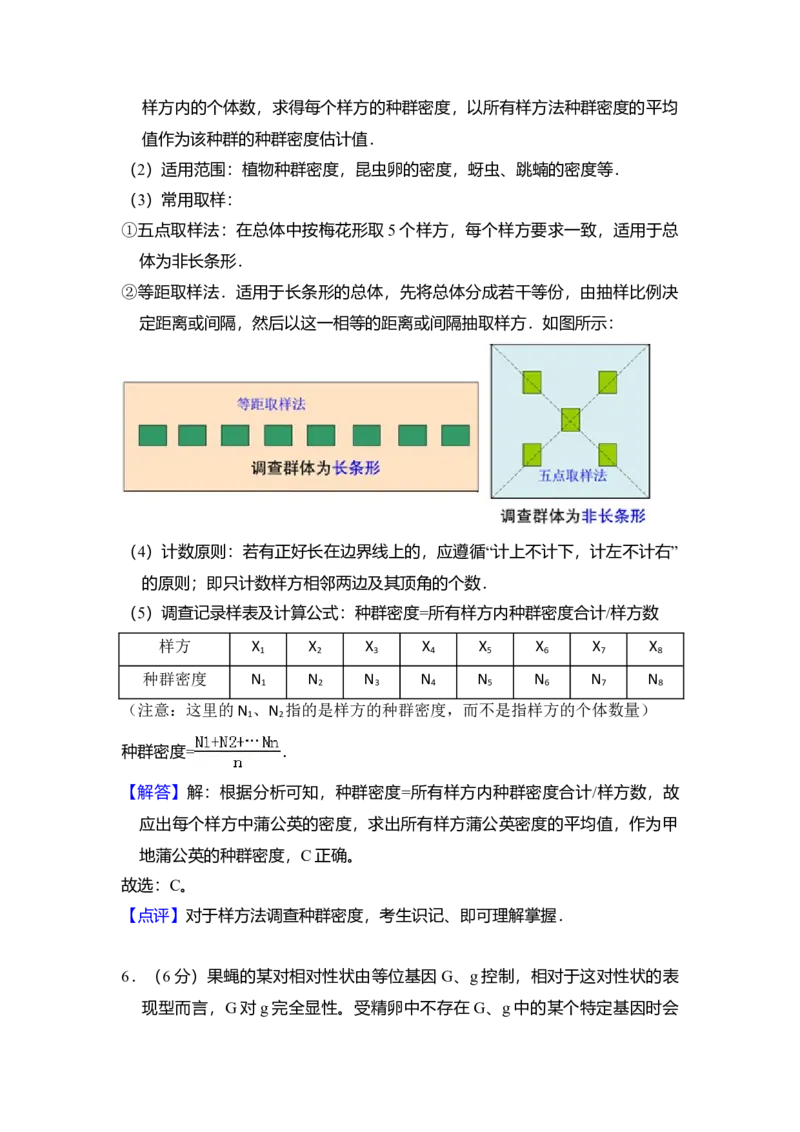 2016年全国统一高考生物试卷（新课标Ⅱ）（解析版）_全国卷+地方卷_6.生物_1.生物高考真题试卷_2008-2020年_全国卷_全国统一高考生物（新课标ⅱ）08-21_A4word版