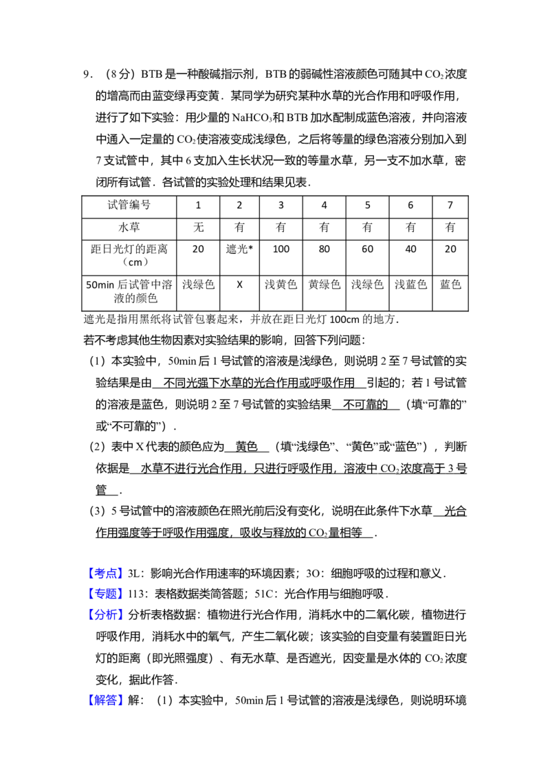 2016年全国统一高考生物试卷（新课标Ⅱ）（解析版）_全国卷+地方卷_6.生物_1.生物高考真题试卷_2008-2020年_全国卷_全国统一高考生物（新课标ⅱ）08-21_A4word版