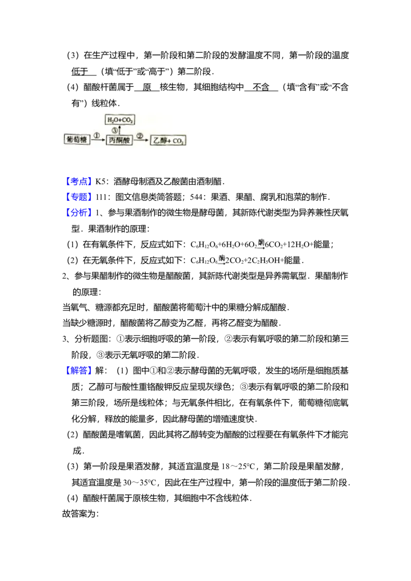 2016年全国统一高考生物试卷（新课标Ⅱ）（解析版）_全国卷+地方卷_6.生物_1.生物高考真题试卷_2008-2020年_全国卷_全国统一高考生物（新课标ⅱ）08-21_A4word版