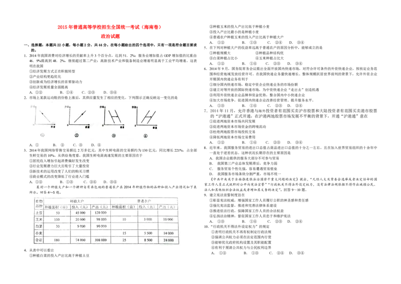 2015年海南省高考政治试题及答案_全国卷+地方卷_9.政治_1.政治高考真题试卷_2008-2020年_地方卷_海南高考政治08-20_A3word版_PDF版（赠送）