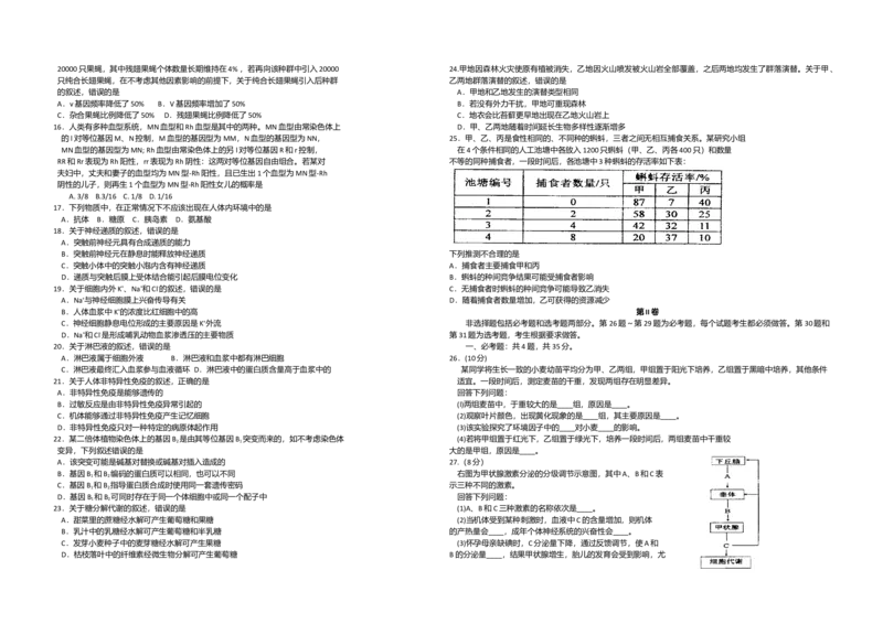 2013年高考海南卷生物试题及答案_全国卷+地方卷_6.生物_1.生物高考真题试卷_2008-2020年_地方卷_海南高考生物08-20_A3word版_答案版