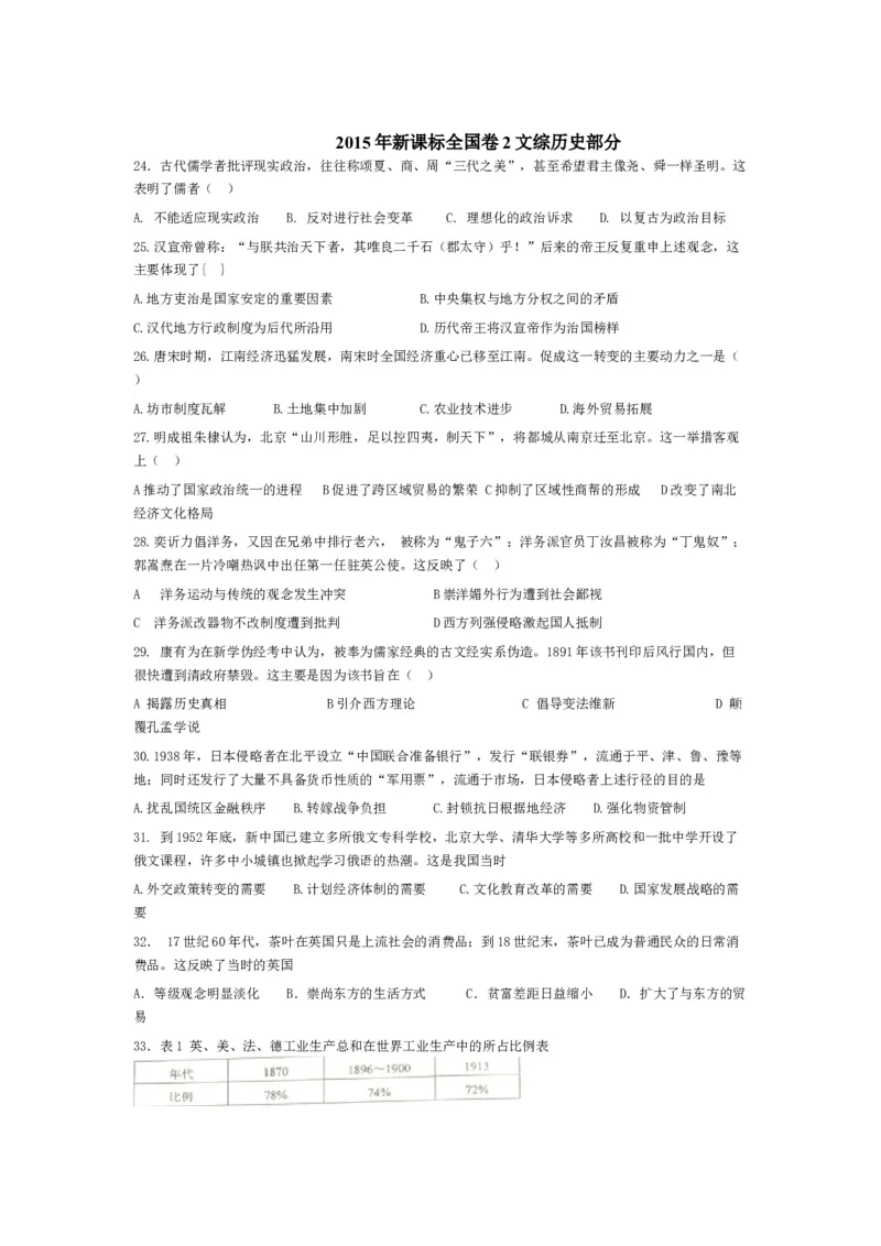 2015高考贵州卷文综历史试题及答案_全国卷+地方卷_7.历史_1.历史高考真题试卷_2008-2020年_地方卷_贵州高考历史08-20