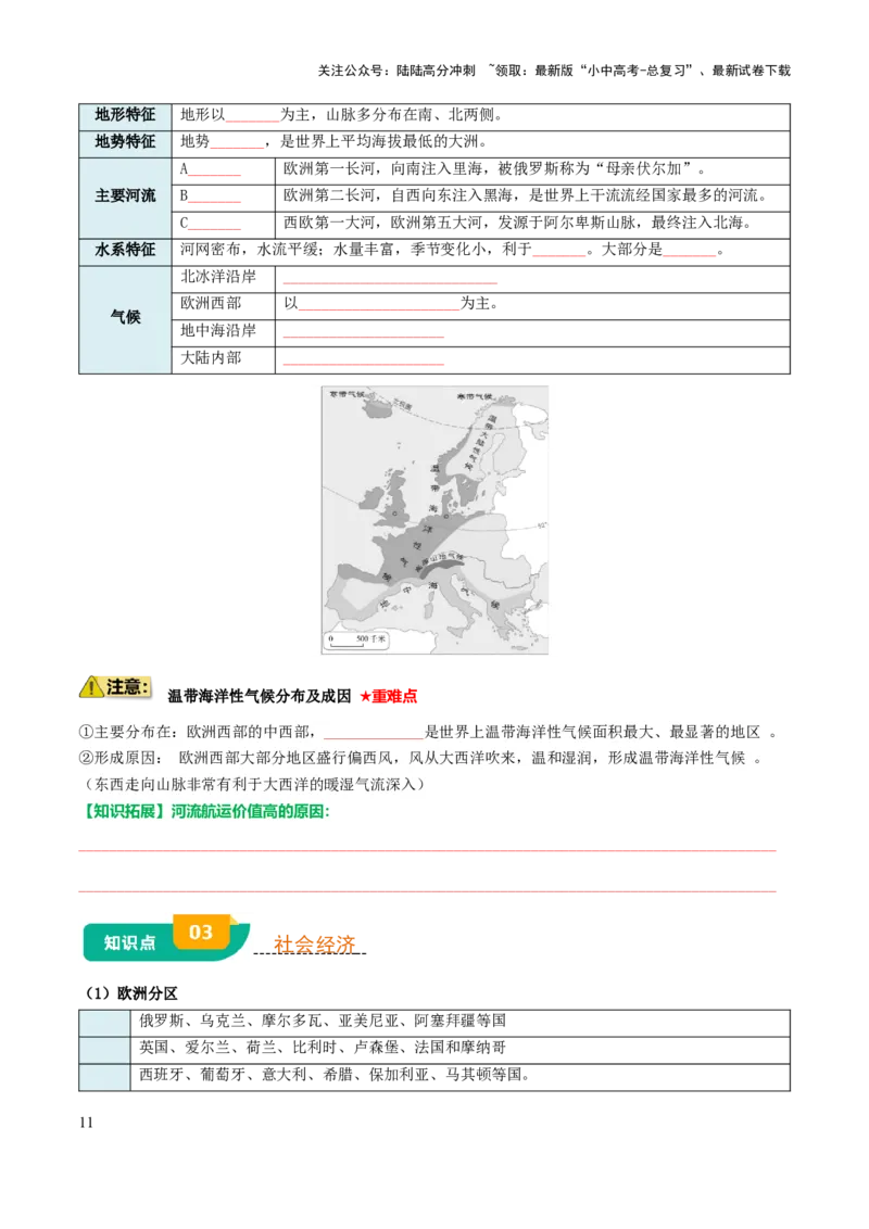 专题05认识大洲-2025年中考地理知识点梳理（挖空版）_02中考总复习（2026版更新中）_09-地理-中考总复习_2025中考地理复习资料_2025年中考地理知识点_挖空版+背诵版