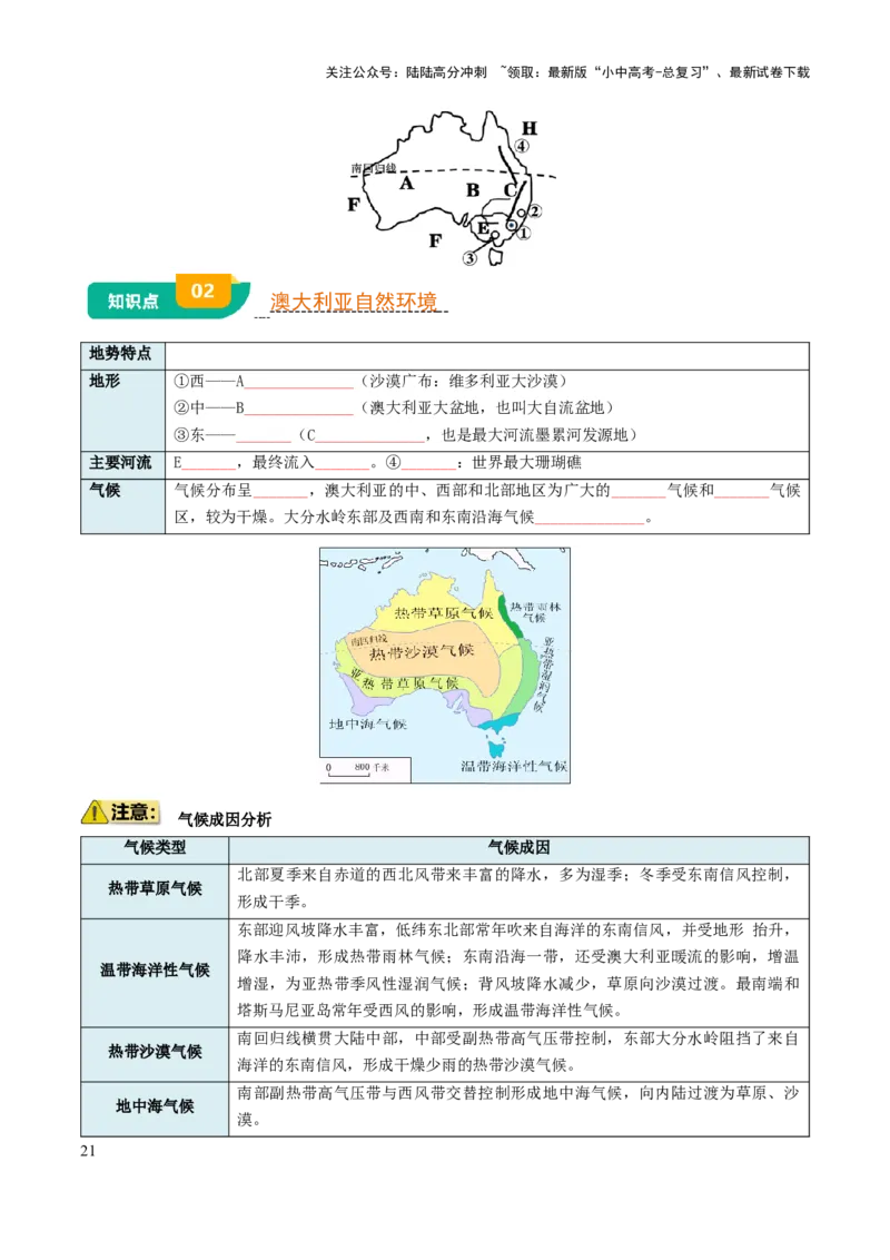 专题05认识大洲-2025年中考地理知识点梳理（挖空版）_02中考总复习（2026版更新中）_09-地理-中考总复习_2025中考地理复习资料_2025年中考地理知识点_挖空版+背诵版