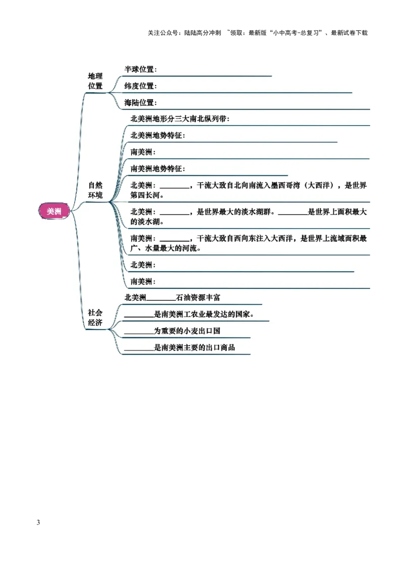 专题05认识大洲-2025年中考地理知识点梳理（挖空版）_02中考总复习（2026版更新中）_09-地理-中考总复习_2025中考地理复习资料_2025年中考地理知识点_挖空版+背诵版