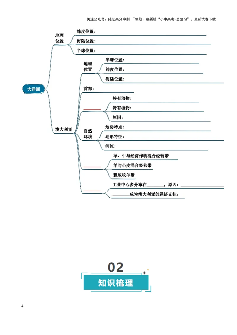 专题05认识大洲-2025年中考地理知识点梳理（挖空版）_02中考总复习（2026版更新中）_09-地理-中考总复习_2025中考地理复习资料_2025年中考地理知识点_挖空版+背诵版